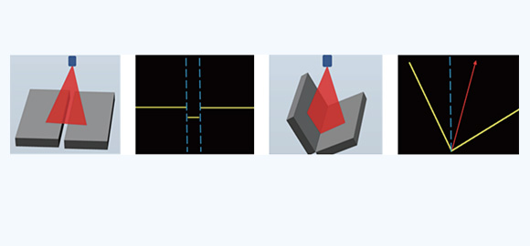 图：实时焊缝特征及(ji)空间數(shu)据 